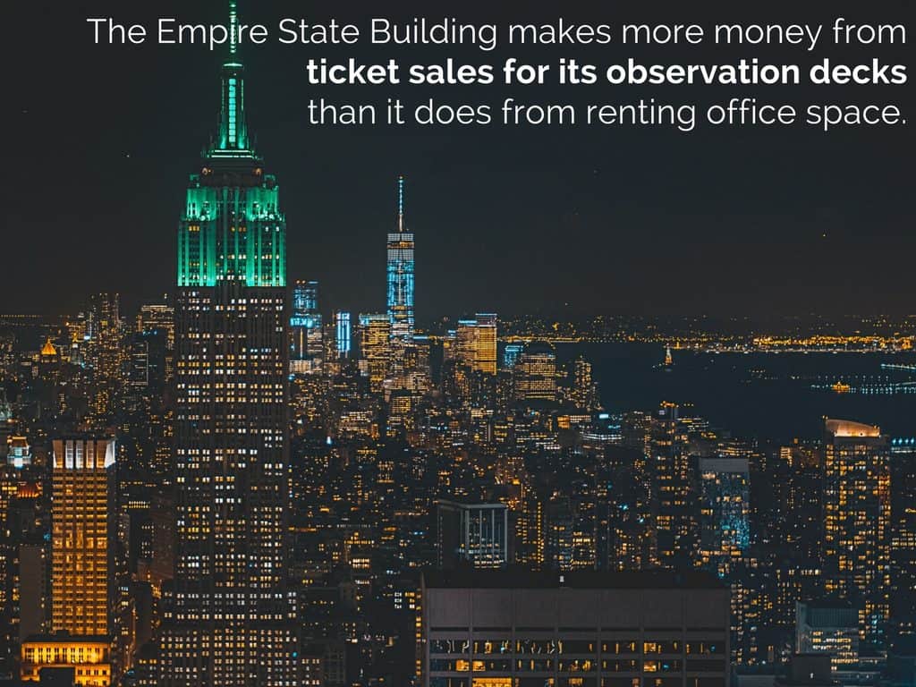 Empire State Building observation deck