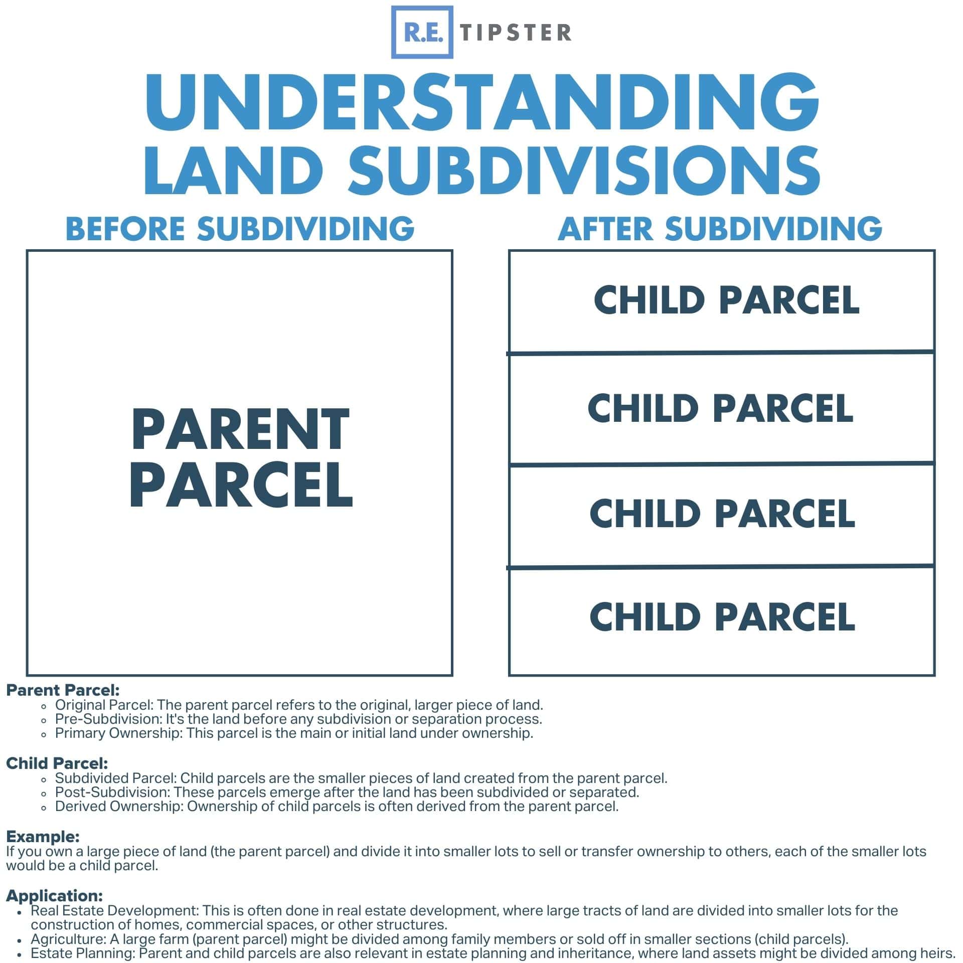 parent vs child parcels graphic