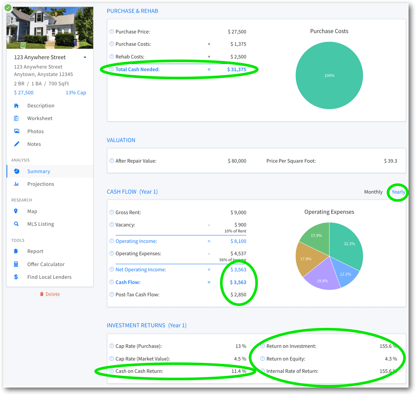 dealcheck summary