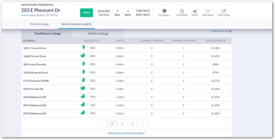 rental comps and insights