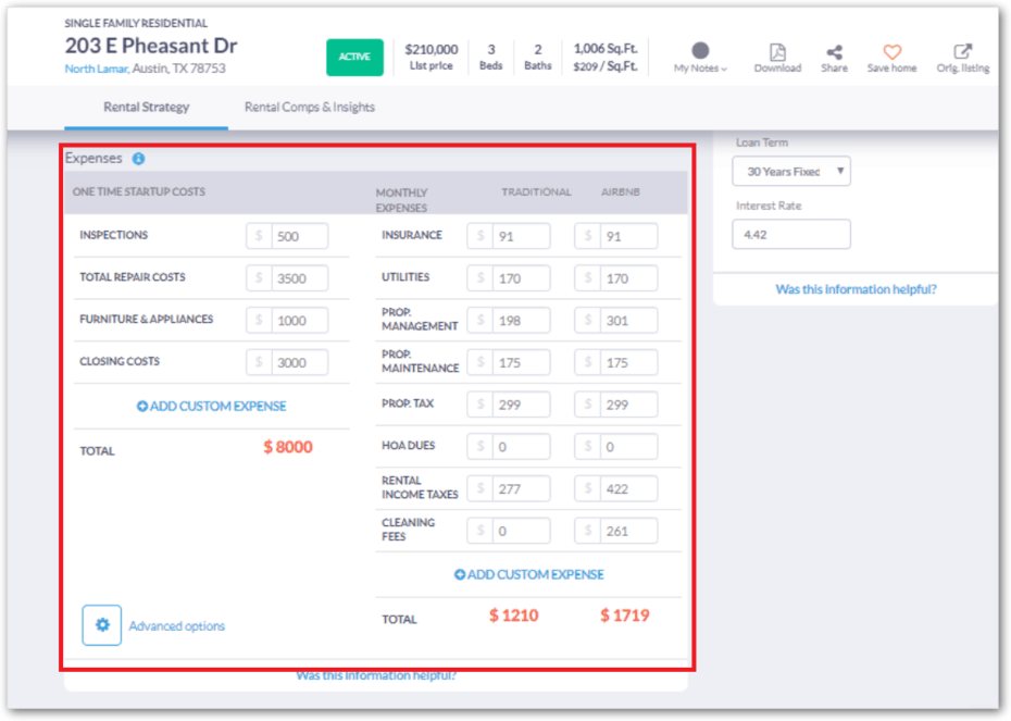 rental expenses