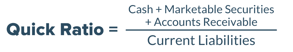 Quick Ratio Formula